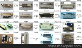 探索東莞市中芒電子連接器 DVI系列產(chǎn)品圖、雙胞胎圖及其在通信與自動(dòng)控制技術(shù)中的應(yīng)用