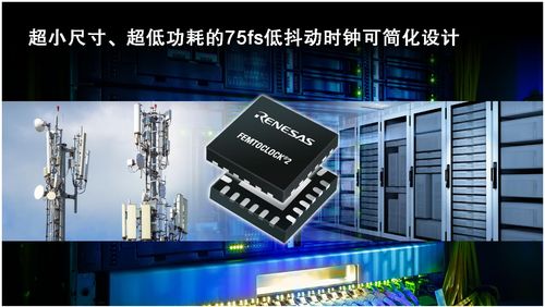 瑞薩擴展femtoclock時鐘產品陣容，為高性能通信與數據中心注入新動力