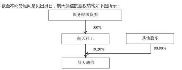 又一家主動(dòng)退市！*ST航通擬退至“老三板”，7.6萬(wàn)股民該如何應(yīng)對(duì)？