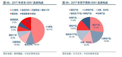 拼多多 始于社交，興于低線(xiàn)，囿于基因