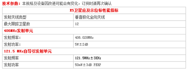 Mcmurdo Mcmurdo無(wú)線(xiàn)電示位標(biāo)E5_通訊產(chǎn)品_通信線(xiàn)纜_其它通信線(xiàn)纜_產(chǎn)品庫(kù)_興旺寶五金網(wǎng)